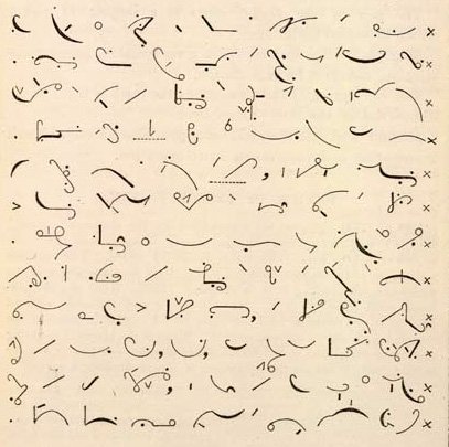 SHKRIM & DISIPLINIM (I)