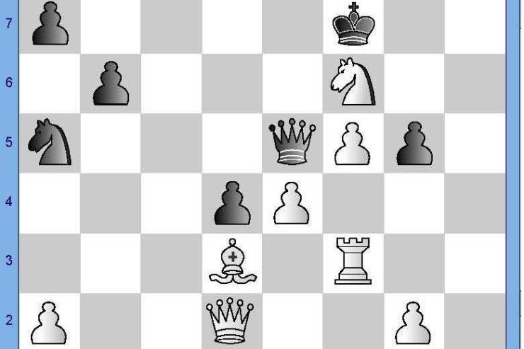 SHAH: MATÇI BOTËROR