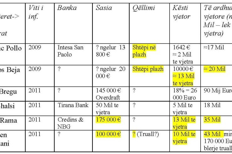 HULUMTIM KONSPIRATIV
