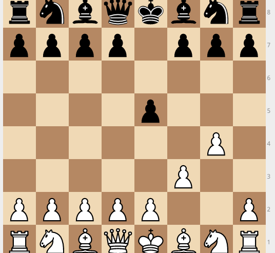 RRETH BUDALLALLËKUT