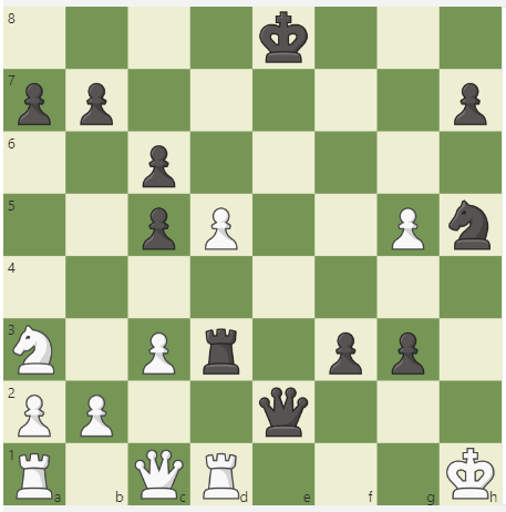 FIDE Candidates' Tournament R3: Kramnik Beats Aronian In Brilliant Style 