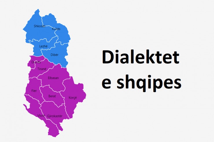 POLITIKA DIALEKTORE