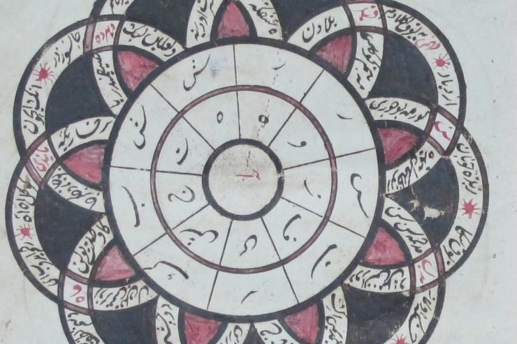 RIMA E SYRIT, RIMA E VESHIT