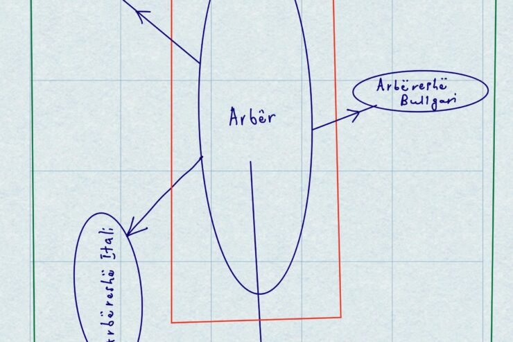 ARVANITËT NË HISTORINË E GREQISË