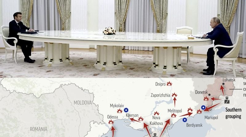 LUFTA E PUTINIT KUNDËR UNITETIT PERËNDIMOR