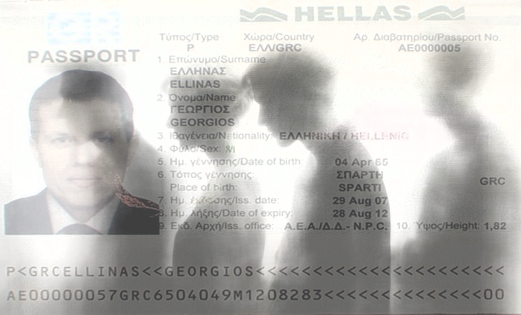 IDENTITETE TË DUKSHME DHE TË PADUKSHME